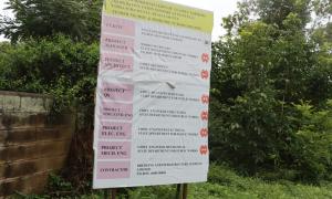 Site Handover at Luanda Cotton Ginnery, Funyula, Busia County on 10th July,2025